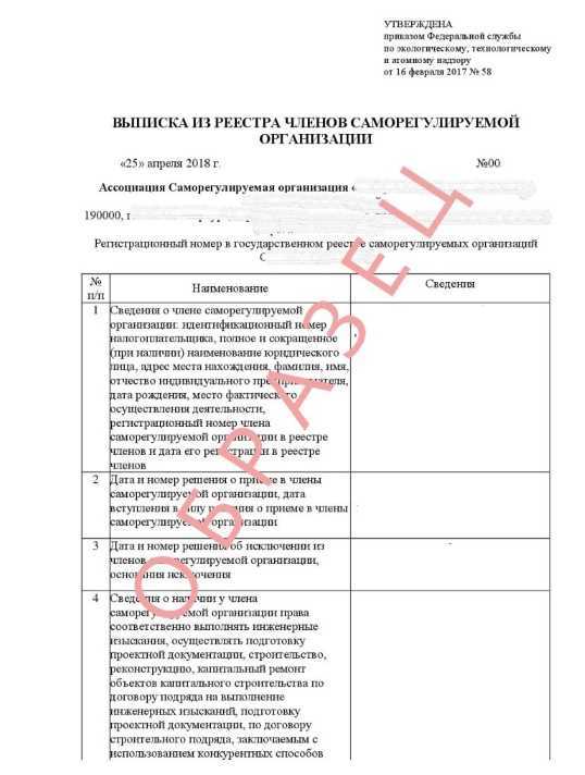 Допуск СРО строителей РФ